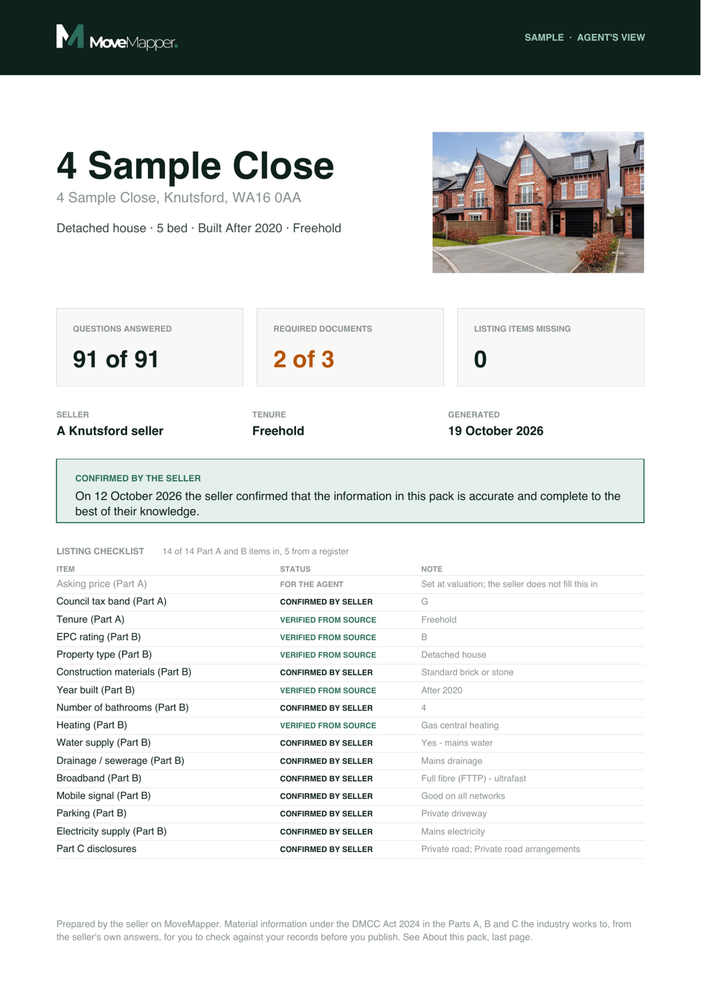 Front page of the sample pack for your agent